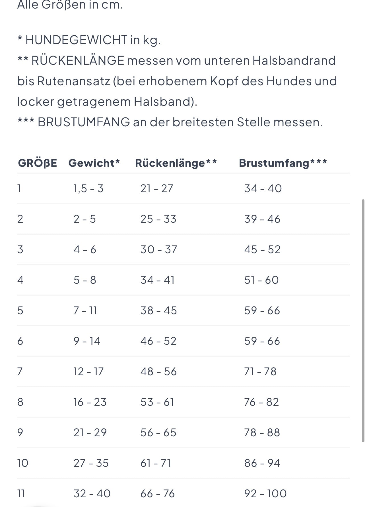 Hunderegenmantel Lewis Navy (Limited Edition)