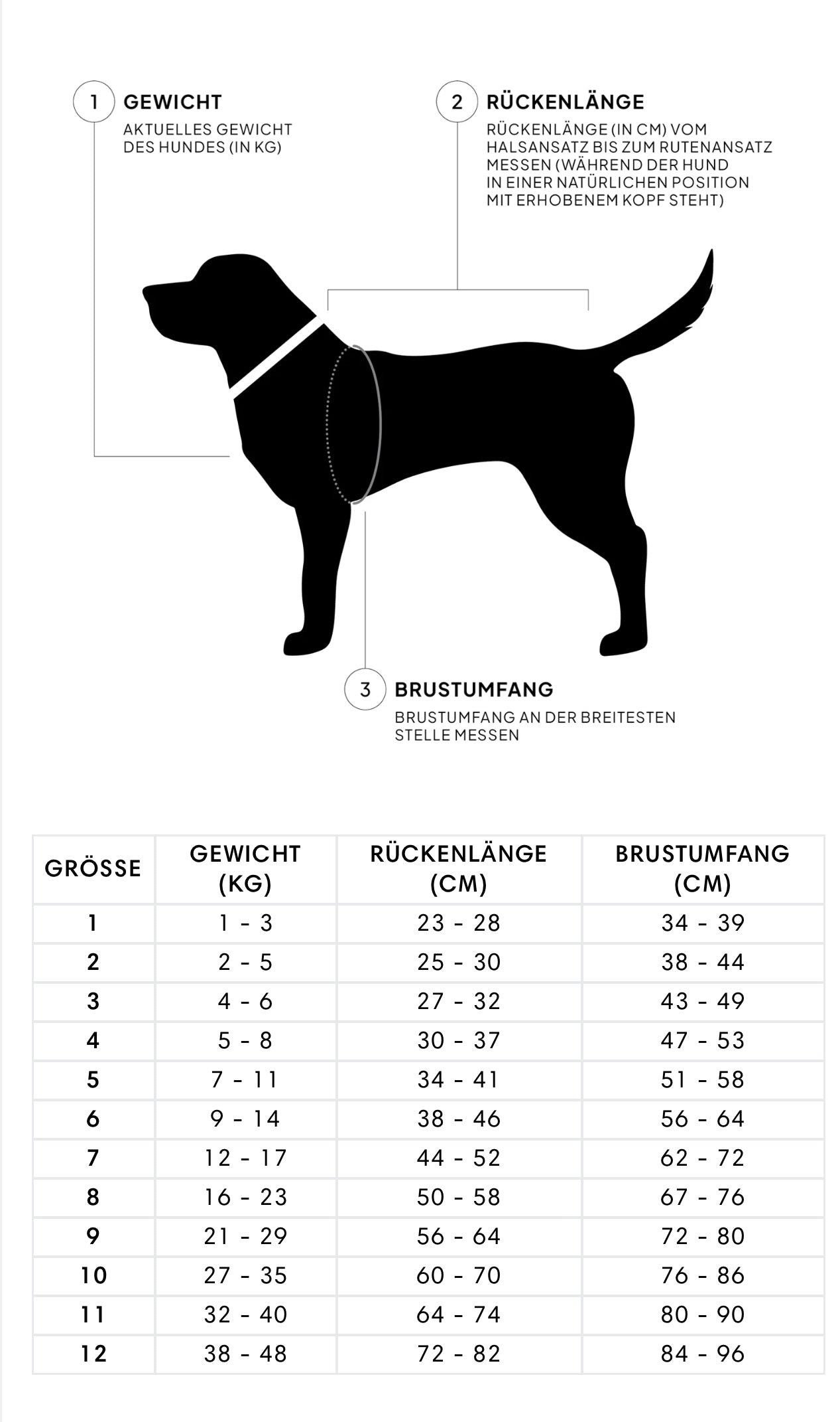 Hundemantel Brooklyn Flanell Anthra