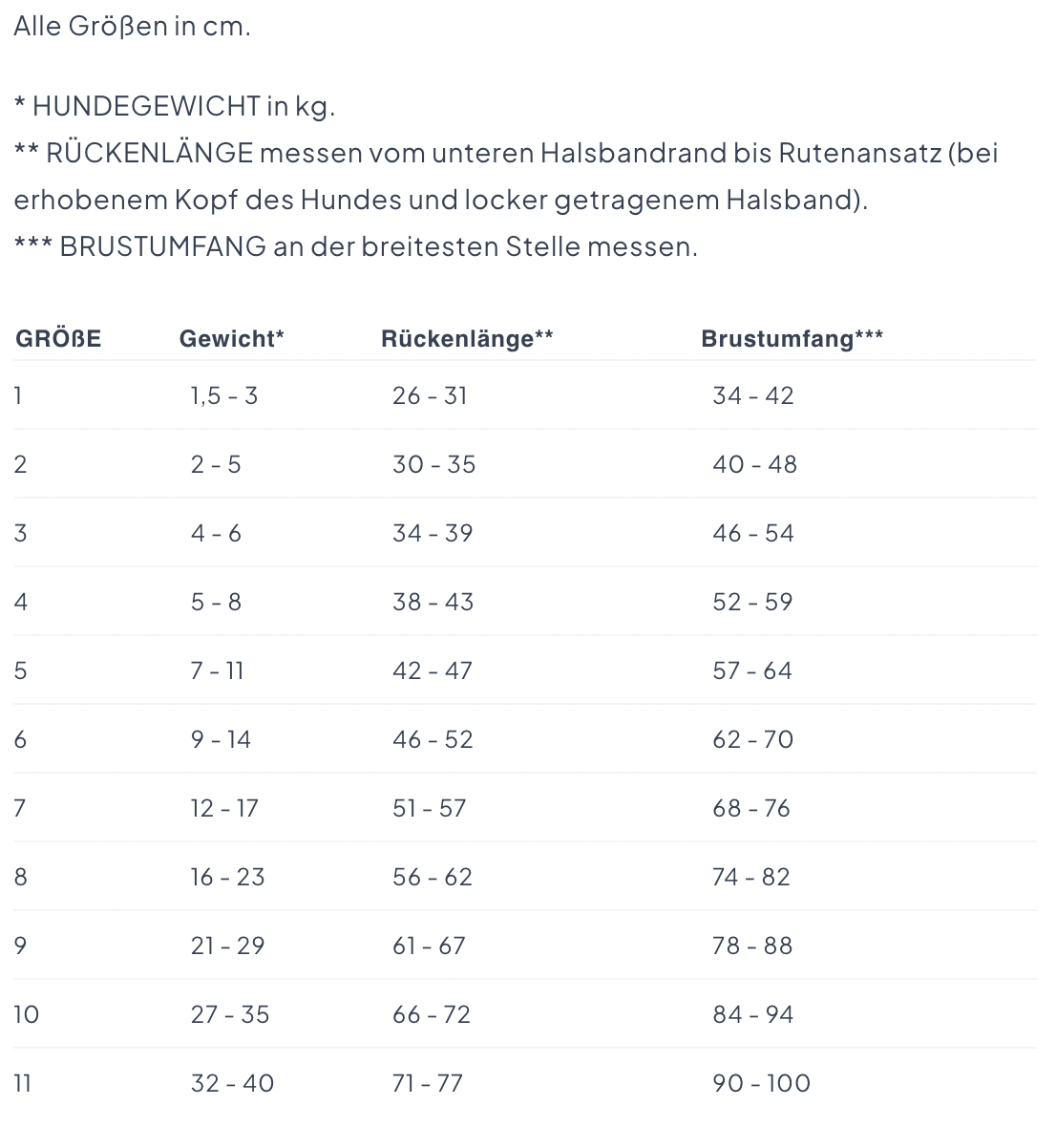 Cloud7 Hunderegenmantel Dublin Slate