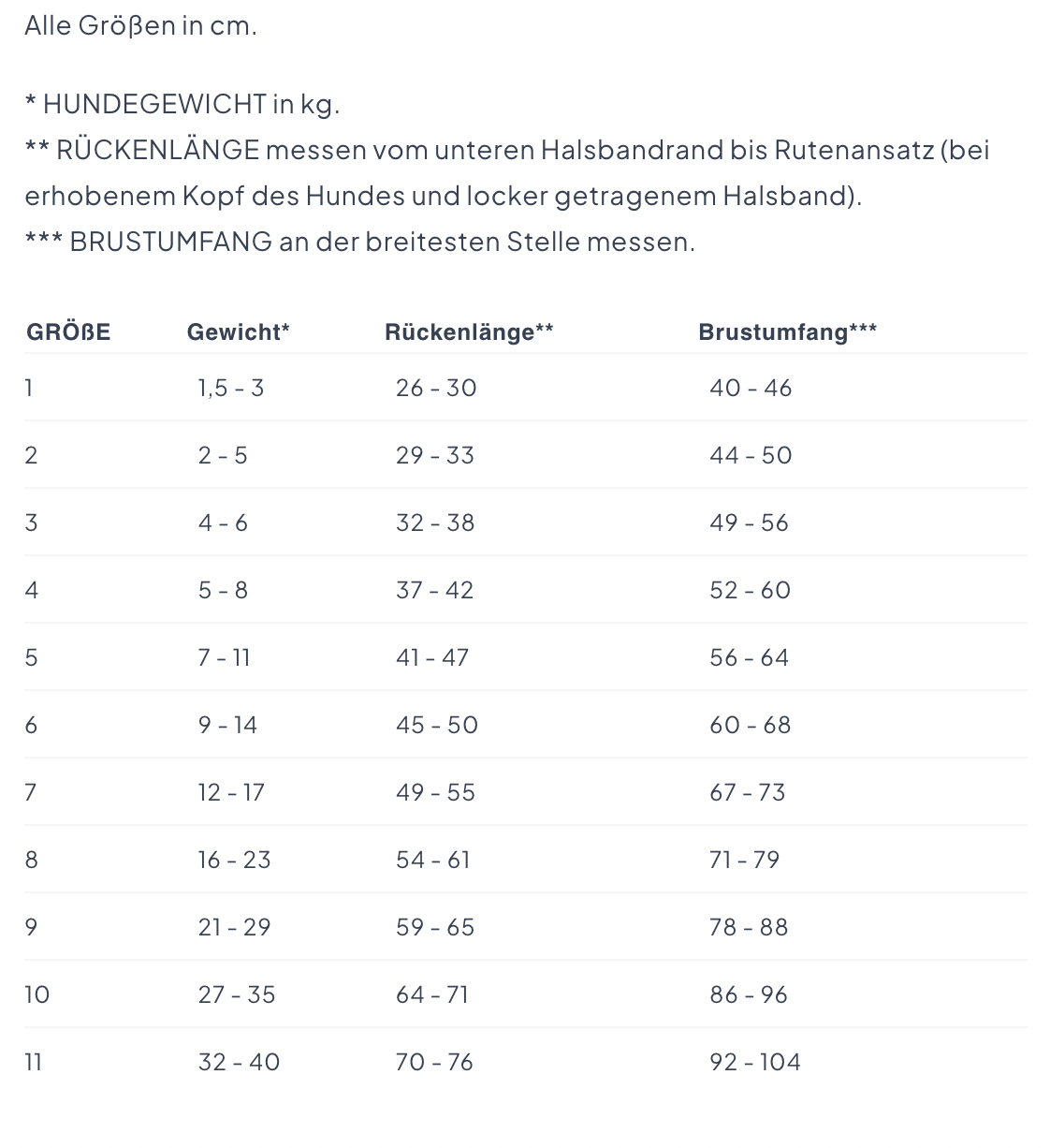 Cloud7 Hunde Trenchcoat Oxford Sienna