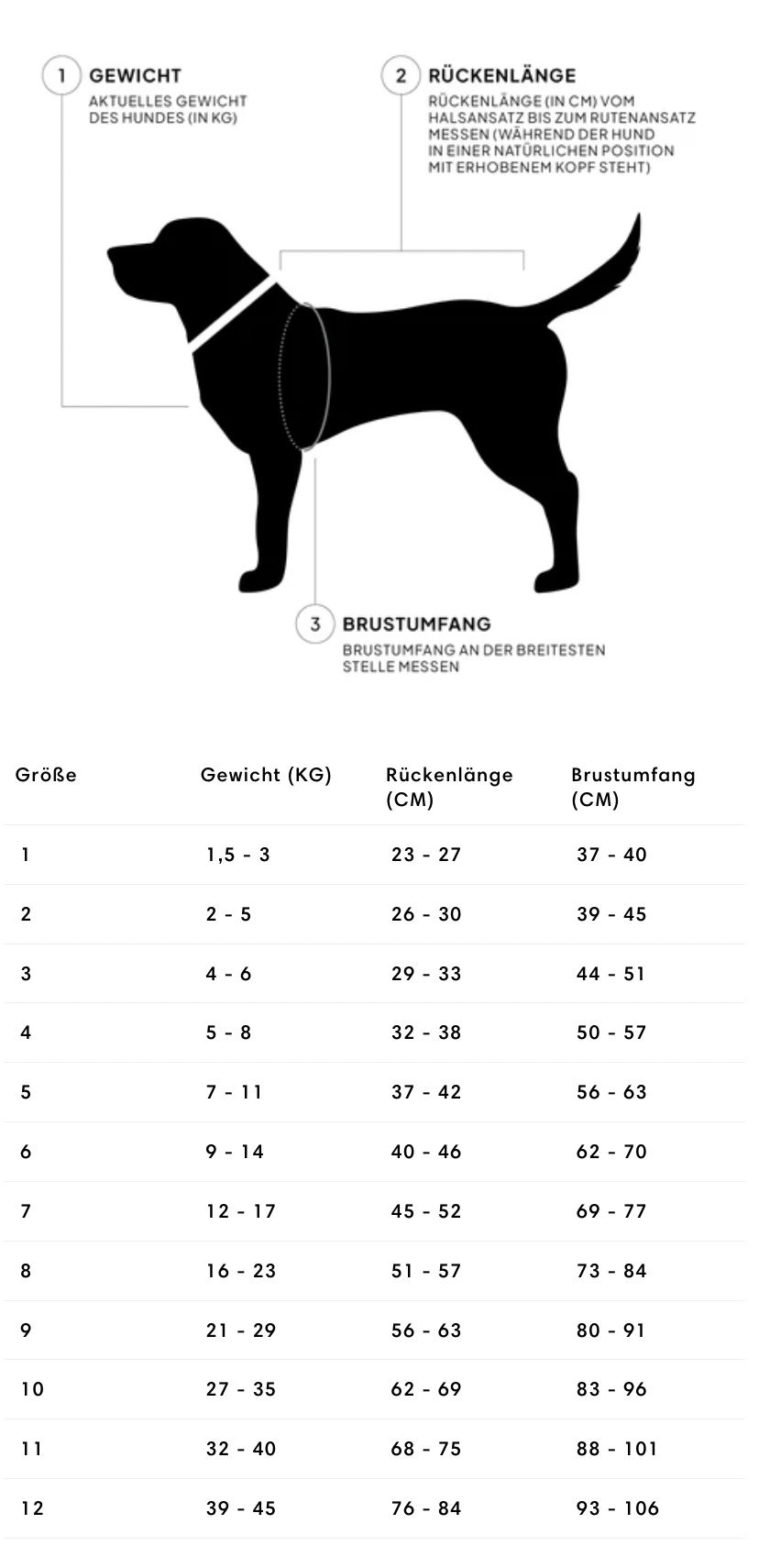 Hundemantel Alaska PRO Navy