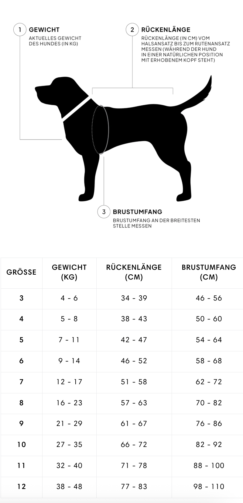 Hundebademantel Wannsee Sage