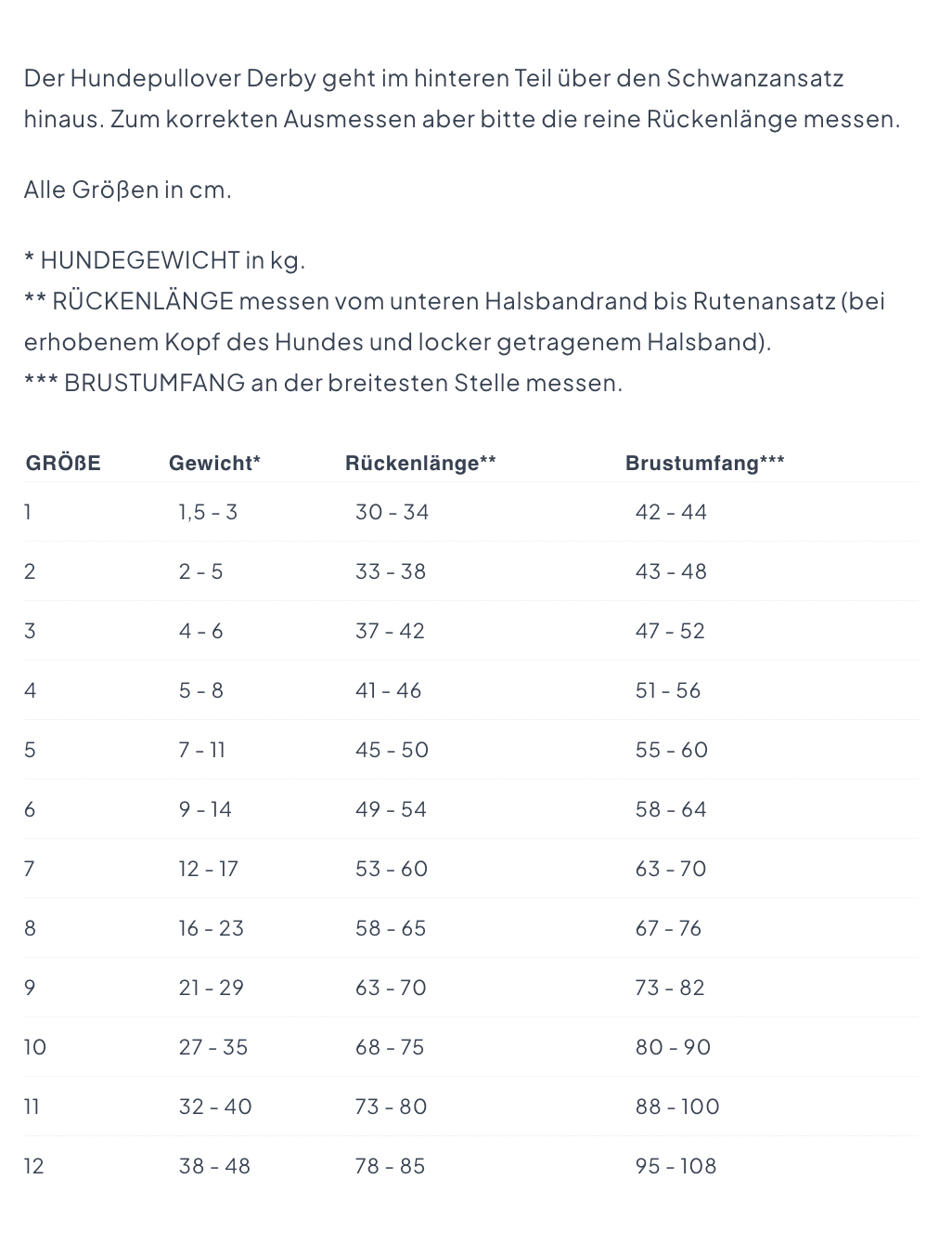 Hundepullover Fleece Derby Orange (2024 Modell)