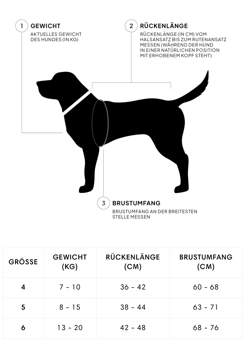 Hunderegenmantel Französische Bulldogge Dublin Dark Olive