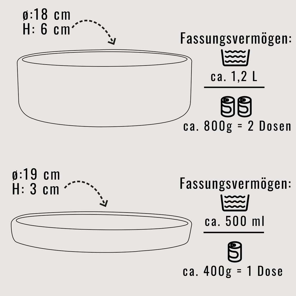 Silikon-Futternapf mit Deckel in dark grey
