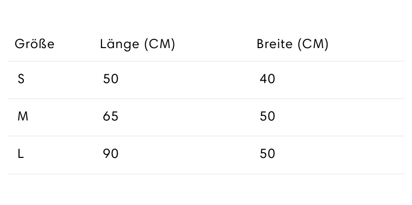 Kühlmatte für Hunde AKTIV Dark Olive