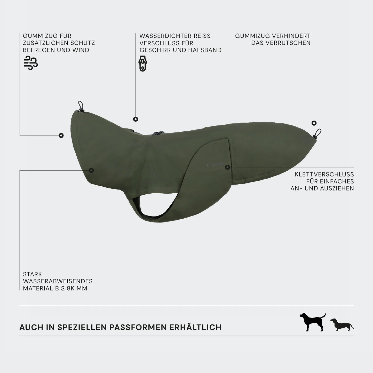 Cloud7 Hunderegenmantel Dublin Dark Olive 2.0